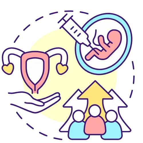 Gynecology Treatment